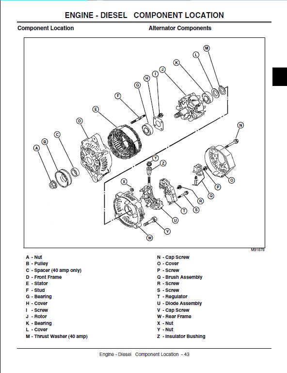 John deere 3215b wiring diagram john deere 2010 wiring diagram free download john deere 3215b wiring diagram john deere 2010 wiring diagram free download