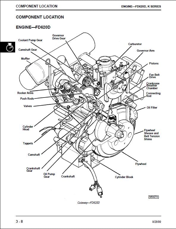 John Deere 425  445  And 455 Lawn And Garden Tractors