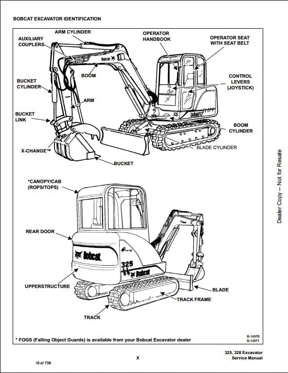 Bobcat 325  328 Mini Excavator Service Repair Workshop