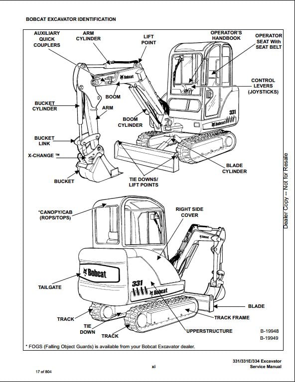 Bobcat 331 331e 334 Mini Excavator Service Repair Workshop Manual