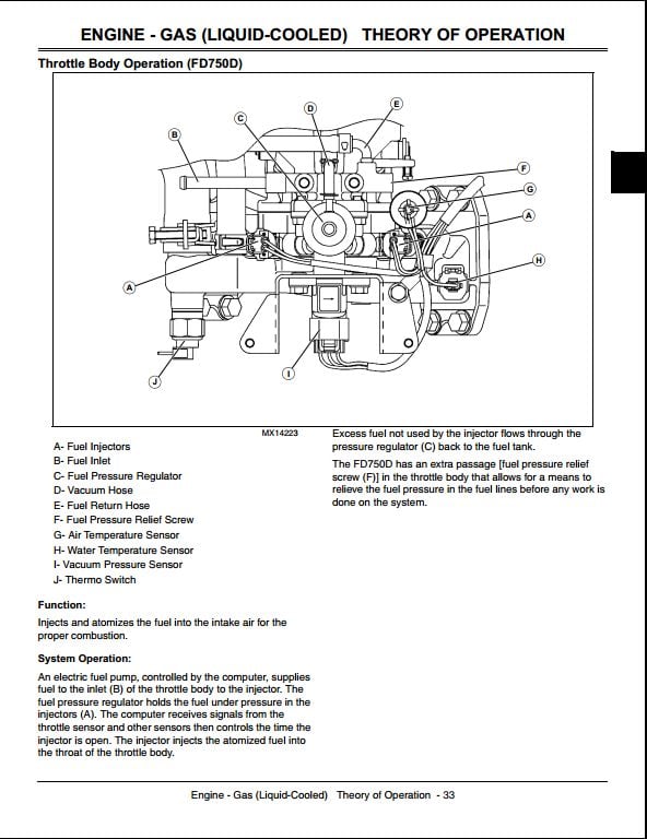 X john deere lawn tractor wiring diagram get
