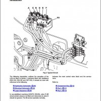 LOADALL | A Repair Manual Store