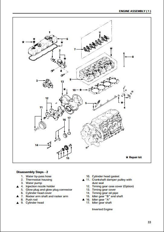 Isuzu Industrial Diesel Engine A-4JG1 Workshop Service