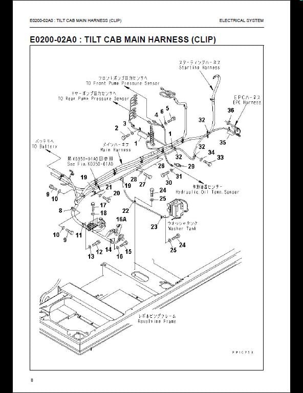 download bed of