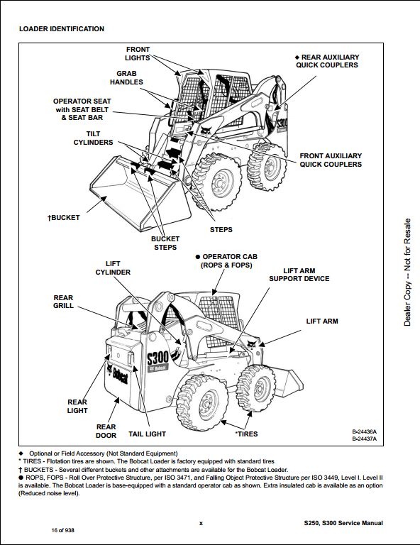 Bobcat S250 S300 Skid Steer Loader Service Repair Workshop Manual