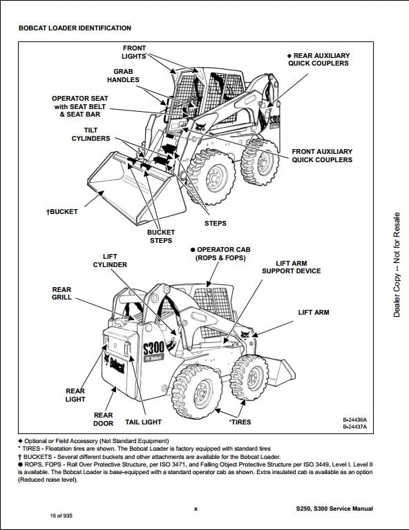 Bobcat s150 manual download