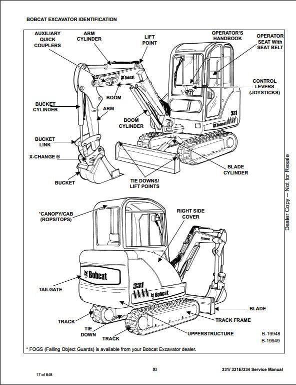 2008 Bobcat 331 331e 334 Mini Excavator Service Repair