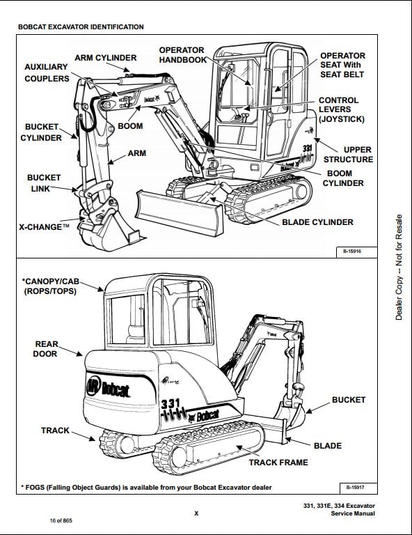 Bobcat 331 331e 334 Mini Excavator Service Repair Workshop