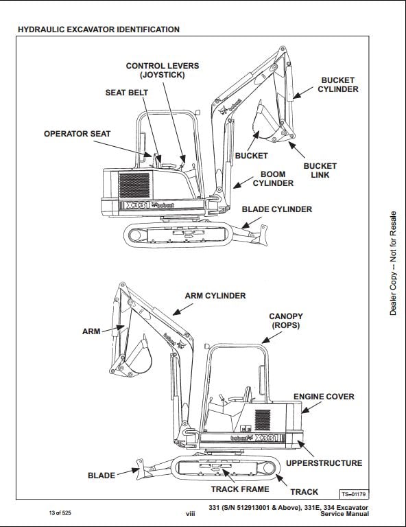 Bobcat 331 331e 334 Mini Excavator Service Repair Workshop