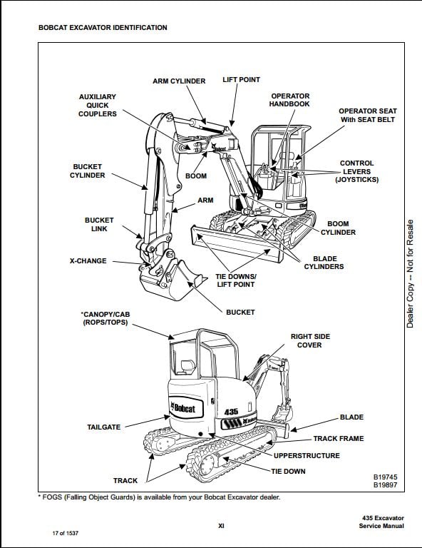 Bobcat 435 Mini Excavator Service Repair Workshop Manual