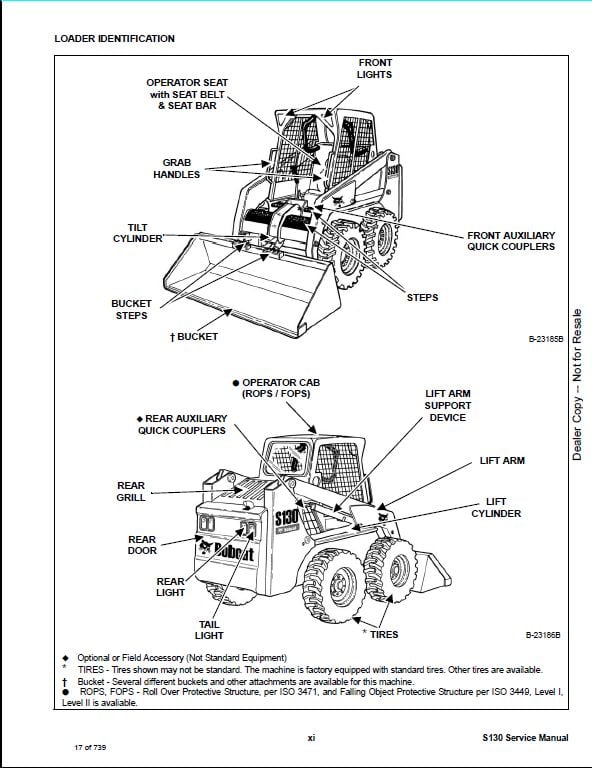 Bobcat S130 Skid Steer Loader Service Repair Workshop ... case 1845c wiring schematic 