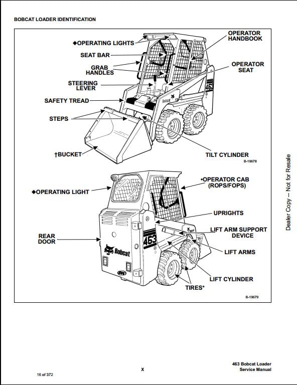 bobcat 463 wiring diagram  | 592 x 768