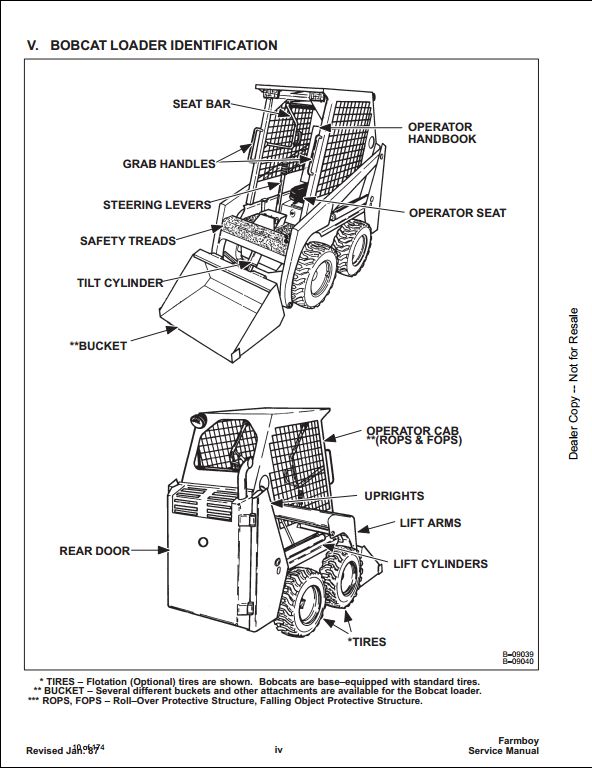 Bobcat 440B Skid Steer Loader Service Repair Workshop ... bobcat skid loader parts diagrams 