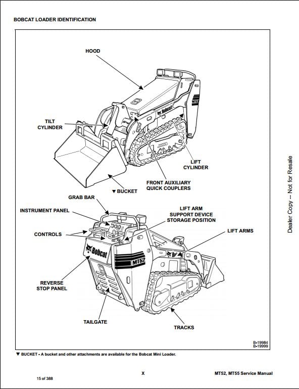 Bobcat MT52,MT55 Mini Track Loader Service Repair Workshop ...