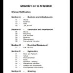 JCB 3 series Parts Manual
