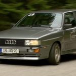 Audi B2 Quattro Car Service Repair Workshop Manual