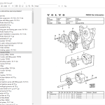 Volvo BM 5350B 4×4 Articulated Haulers Parts Manual