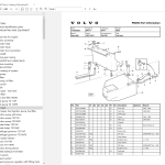 Volvo BM A20C Articulated Haulers Parts Catalog Manual