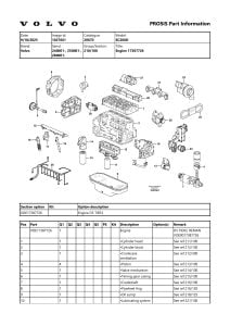 Volvo EC200D Excavators Part Manual