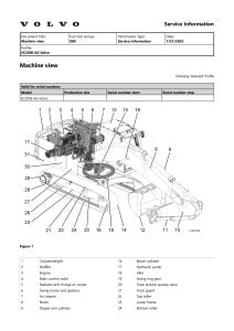 Volvo EC200E AG Excavators Service Manual