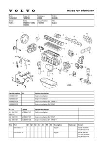 Volvo EC200E L Excavators Part Manual