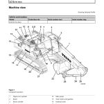 Volvo EC210C NL Excavators Service Manual