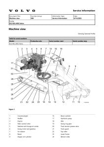 Volvo EC210E LHDS Excavators Service Manual