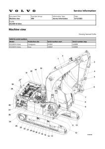 Volvo EC220D N Excavators Service Manual