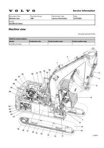 Volvo EC220E LC4 Excavators Service Manual