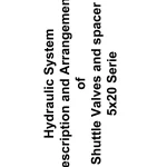 John Deere 5×20 Series Hydraulic System Shuttle Valves and spacer Manual
