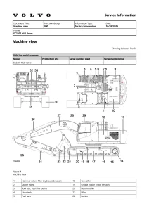 EC235C LD Volvo Excavator Part Manual