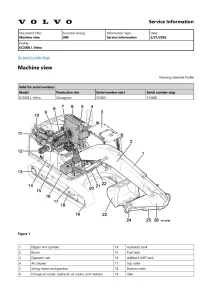 EC300E L Volvo Excavator Service Manual