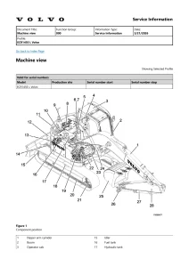 ECR145E L Volvo Excavator Service Manual