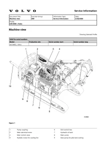 UEC500E L Volvo Excavator Service Manual