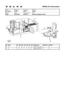 EC340 Volvo Excavators Part Manual1