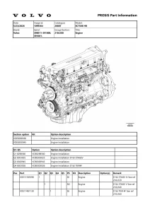 EC750E HR Volvo Excavators Part Manual1