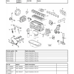 L45H Volvo Compact Wheel Loaders Part Manual1