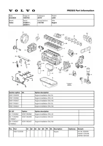 L45H Volvo Compact Wheel Loaders Part Manual1