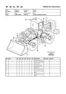 L150E Volvo Wheel Loaders Part Manual2