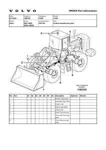 L150E Volvo Wheel Loaders Part Manual3