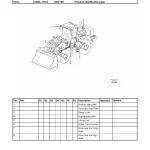 L150F Volvo Wheel Loaders Part Manual1
