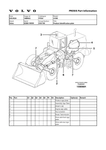 L330E Volvo Wheel Loaders Part Manual1