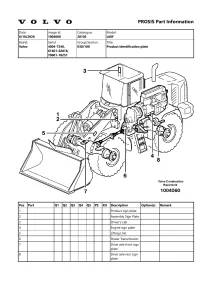 L60F Volvo Wheel Loaders Part Manual1