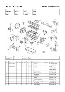 L90G Z Volvo Wheel Loaders Part Manual1