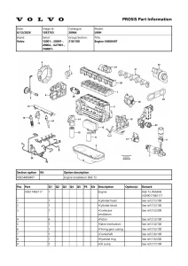 L90H Volvo Wheel Loaders Part Manual2